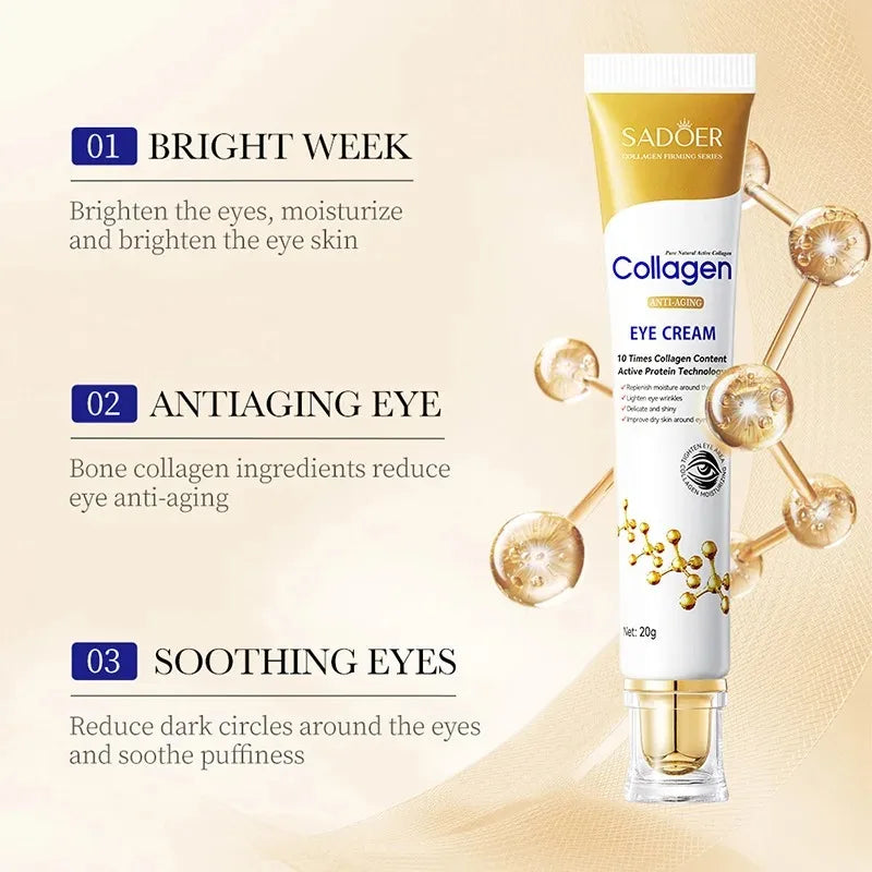 SADOER Collagen Eye Cream tube with benefits for brightening, anti-aging, and soothing dark circles and puffiness.