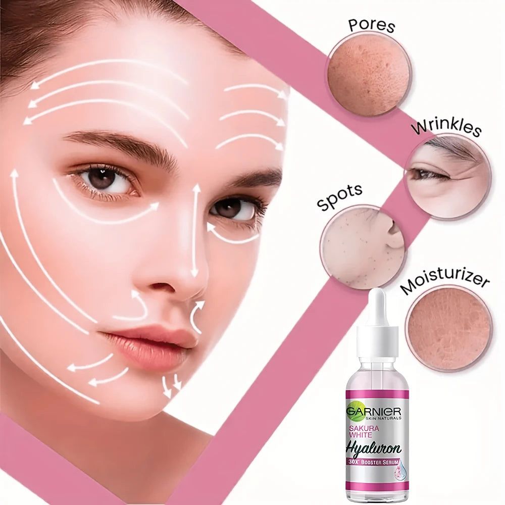 Garnier Pink Serum in a skincare routine illustration highlighting benefits for wrinkles, pores, and spots.