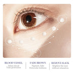 SADOER Collagen Eye Cream tube with benefits for brightening, anti-aging, and soothing dark circles and puffiness.