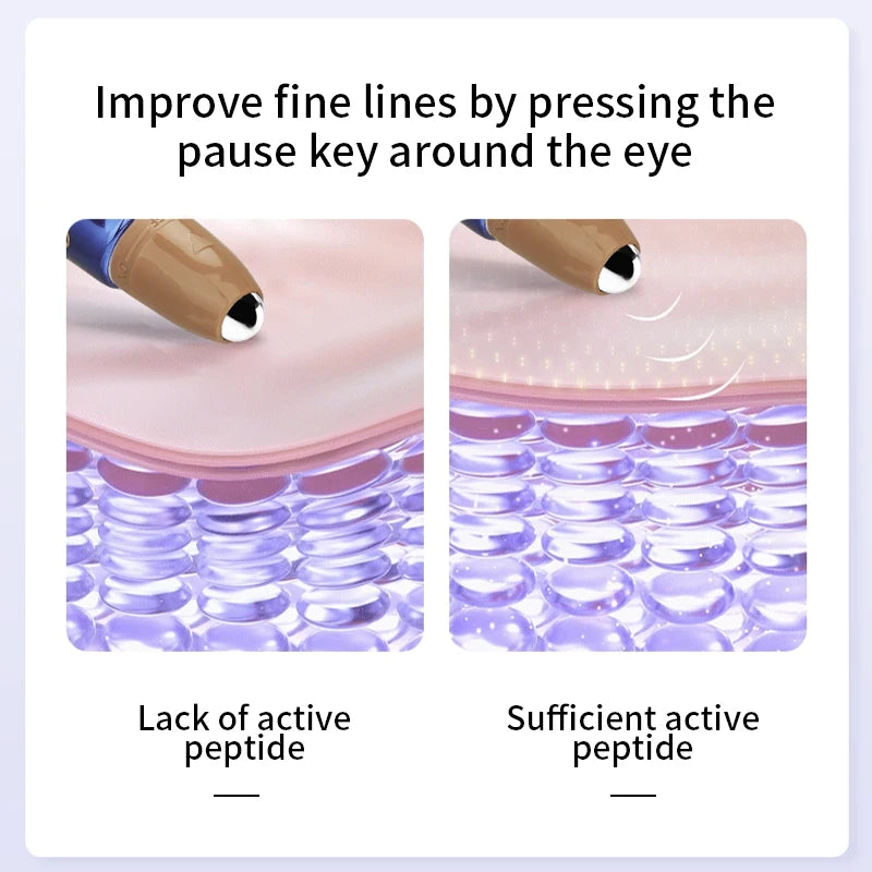 O’CHEAL Anti Wrinkle Eye Cream with roller massage head design for reducing fine lines around the eyes.