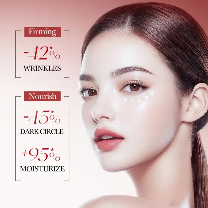 Anti-Wrinkle Eye Cream – Collagen & Dark Circle Care is effective against fine lines and dark circles.