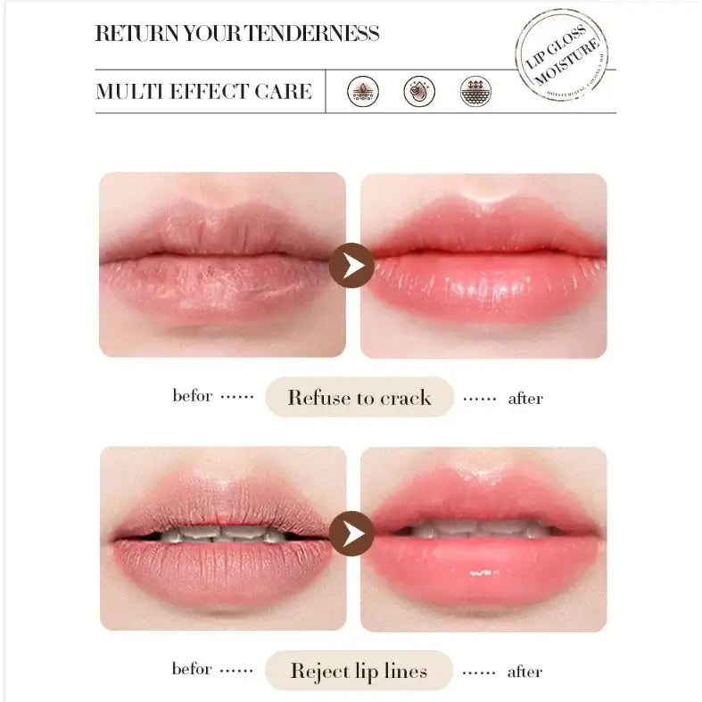Coconut Lip Balm  Natural Daily Care Moisture for soft and nourished lips with coconut oil benefits. Coconut Lip Balm Natural Daily Care Moisture for soft and nourished lips with coconut oil benefits.